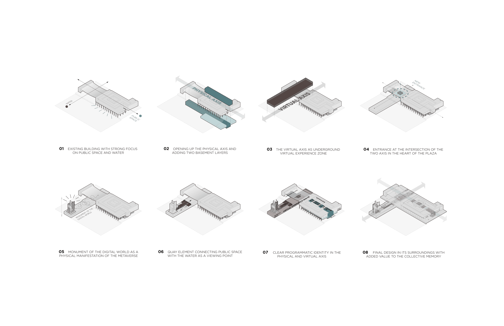 Concept diagram portugal pavilion